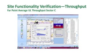 Site Functionality Verification—Throughput
Far Point Average UL Throughput Sector C
 
