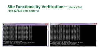 Site Functionality Verification—Latency Test
Ping 32/128 Byte Sector A
 
