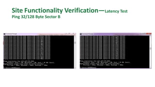 Site Functionality Verification—Latency Test
Ping 32/128 Byte Sector B
 