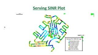 Serving SINR Plot
 