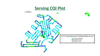 Serving CQI Plot
 