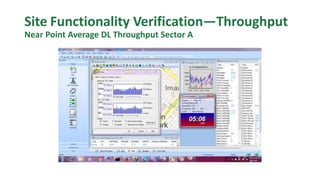 Site Functionality Verification—Throughput
Near Point Average DL Throughput Sector A
 