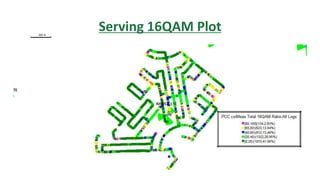 Serving 16QAM Plot
 