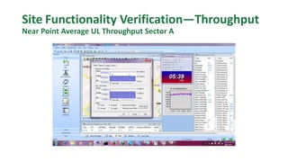 Site Functionality Verification—Throughput
Near Point Average UL Throughput Sector A
 