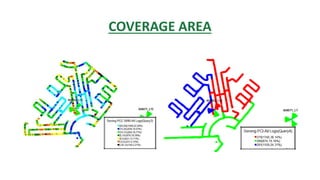 COVERAGE AREA
 