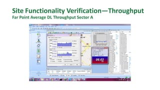 Site Functionality Verification—Throughput
Far Point Average DL Throughput Sector A
 