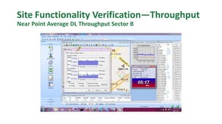 Site Functionality Verification—Throughput
Near Point Average DL Throughput Sector B
 