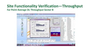 Site Functionality Verification—Throughput
Far Point Average DL Throughput Sector B
 