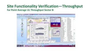 Site Functionality Verification—Throughput
Far Point Average UL Throughput Sector B
 