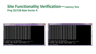 Site Functionality Verification—Latency Test
Ping 32/128 Byte Sector A
 