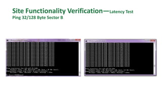Site Functionality Verification—Latency Test
Ping 32/128 Byte Sector B
 