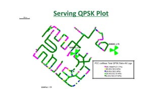Serving QPSK Plot
 