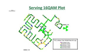 Serving 16QAM Plot
 