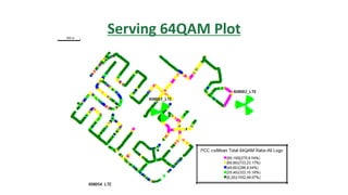 Serving 64QAM Plot
 