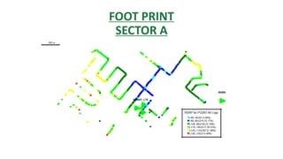 FOOT PRINT
SECTOR A
 