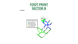 FOOT PRINT
SECTOR B
 