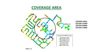 COVERAGE AREA
COVERED AREA:
SECTOR A:550M
SECTOR B:400M
SECTOR C:700M
 