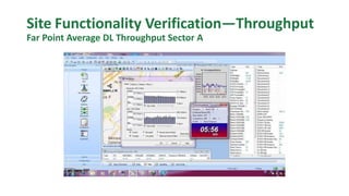 Site Functionality Verification—Throughput
Far Point Average DL Throughput Sector A
 