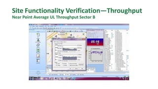 Site Functionality Verification—Throughput
Near Point Average UL Throughput Sector B
 
