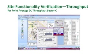 Site Functionality Verification—Throughput
Far Point Average DL Throughput Sector C
 