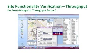 Site Functionality Verification—Throughput
Far Point Average UL Throughput Sector C
 