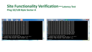 Site Functionality Verification—Latency Test
Ping 32/128 Byte Sector A
 