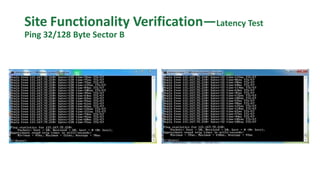 Site Functionality Verification—Latency Test
Ping 32/128 Byte Sector B
 
