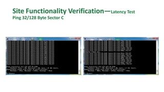 Site Functionality Verification—Latency Test
Ping 32/128 Byte Sector C
 