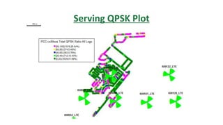 Serving QPSK Plot
 