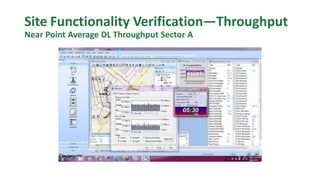 Site Functionality Verification—Throughput
Near Point Average DL Throughput Sector A
 