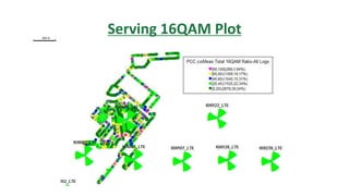 Serving 16QAM Plot
 