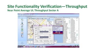 Site Functionality Verification—Throughput
Near Point Average UL Throughput Sector A
 