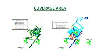 COVERAGE AREA
 