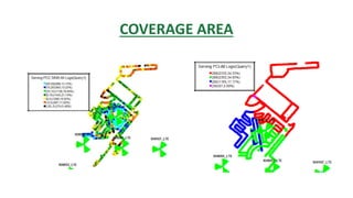 COVERAGE AREA
 