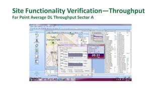 Site Functionality Verification—Throughput
Far Point Average DL Throughput Sector A
 