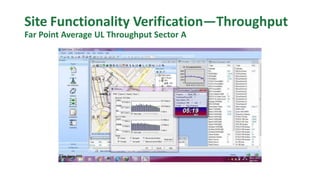 Site Functionality Verification—Throughput
Far Point Average UL Throughput Sector A
 