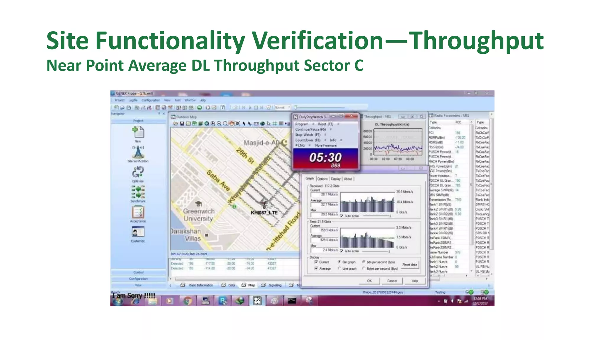 Site Functionality Verification—Throughput
Near Point Average DL Throughput Sector C
 