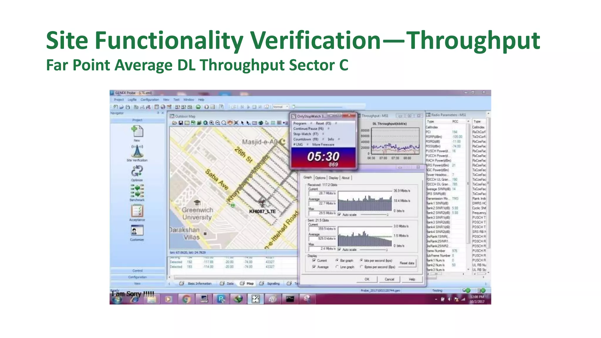 Site Functionality Verification—Throughput
Far Point Average DL Throughput Sector C
 