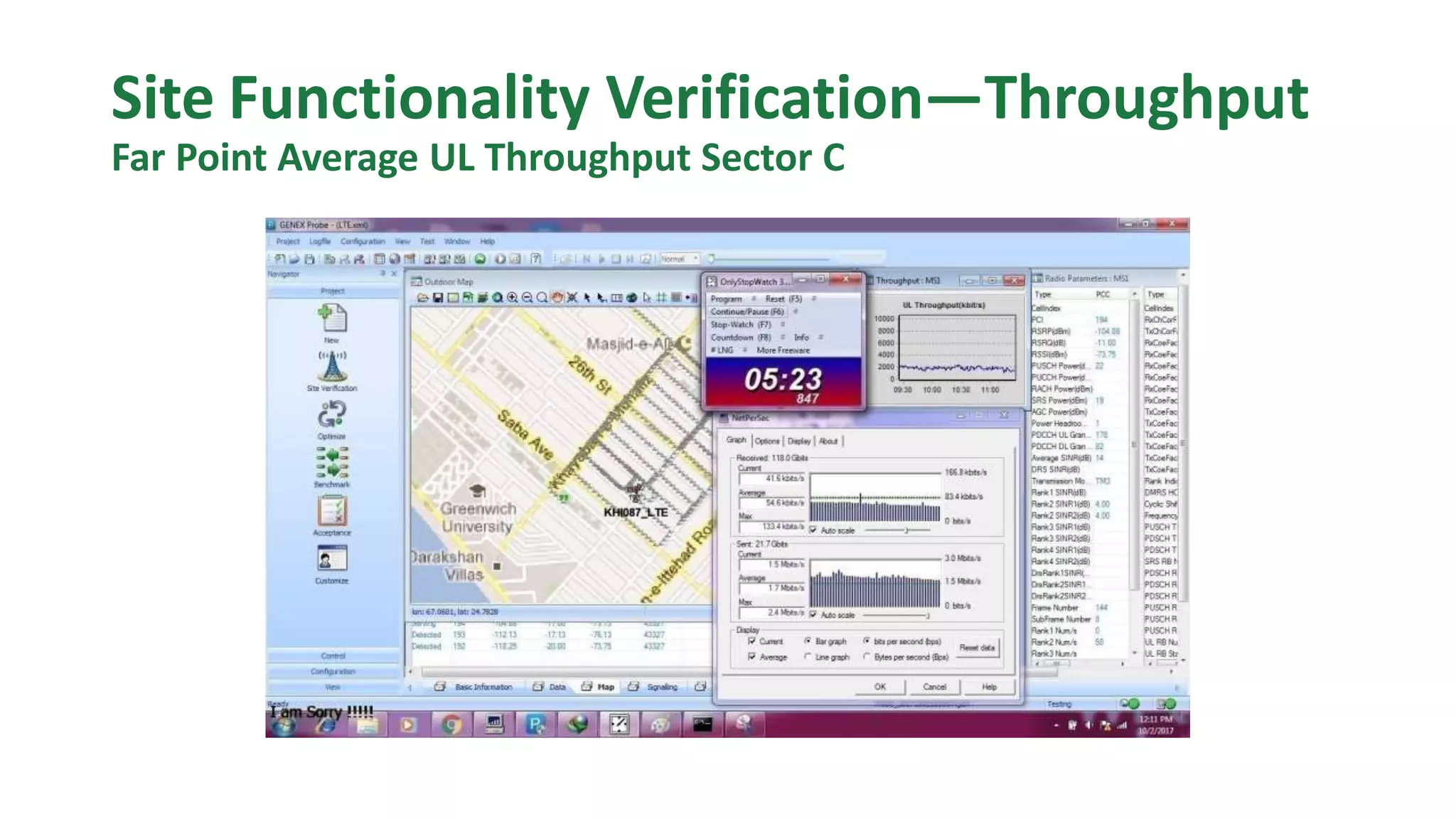 Site Functionality Verification—Throughput
Far Point Average UL Throughput Sector C
 