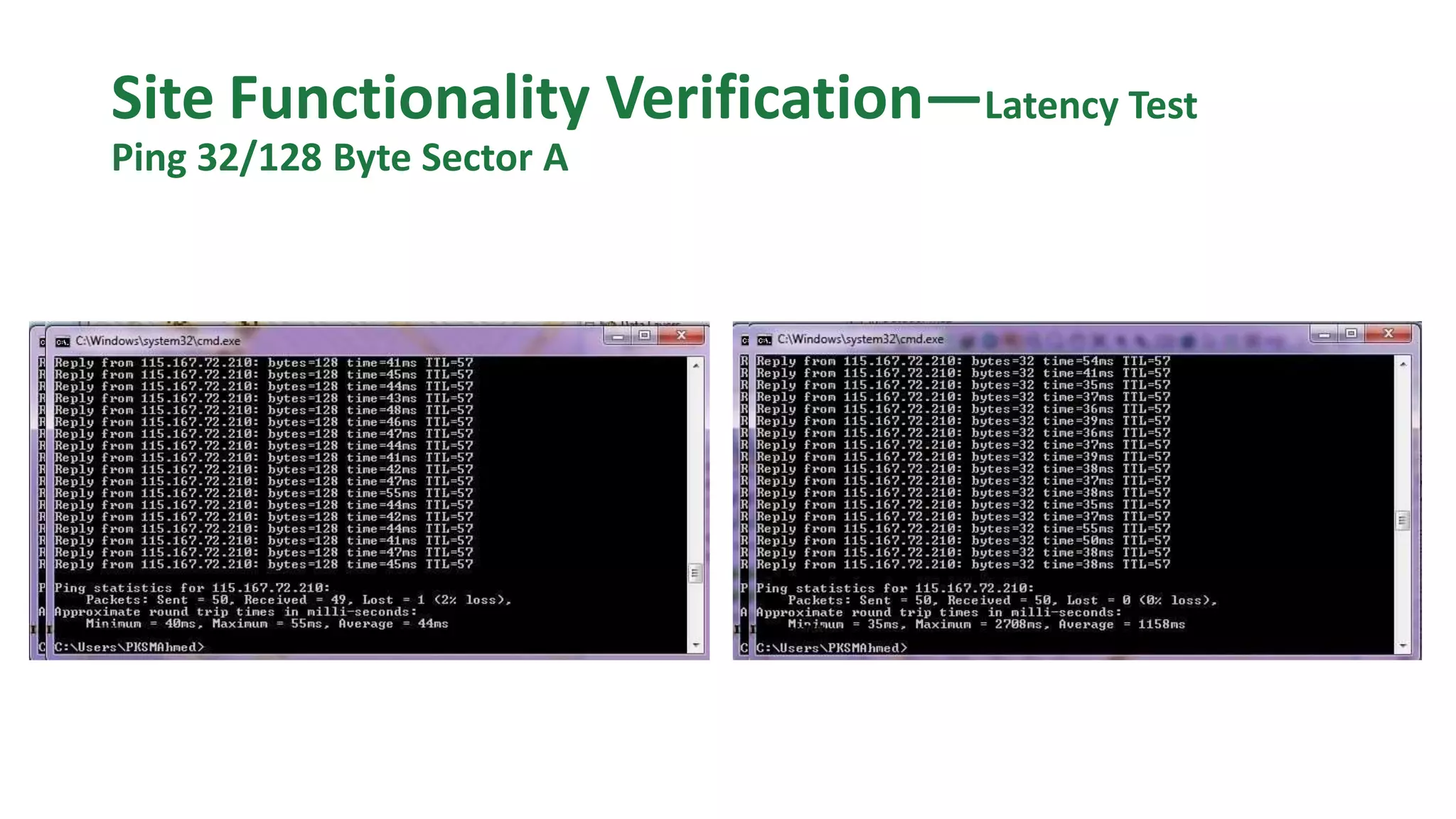 Site Functionality Verification—Latency Test
Ping 32/128 Byte Sector A
 