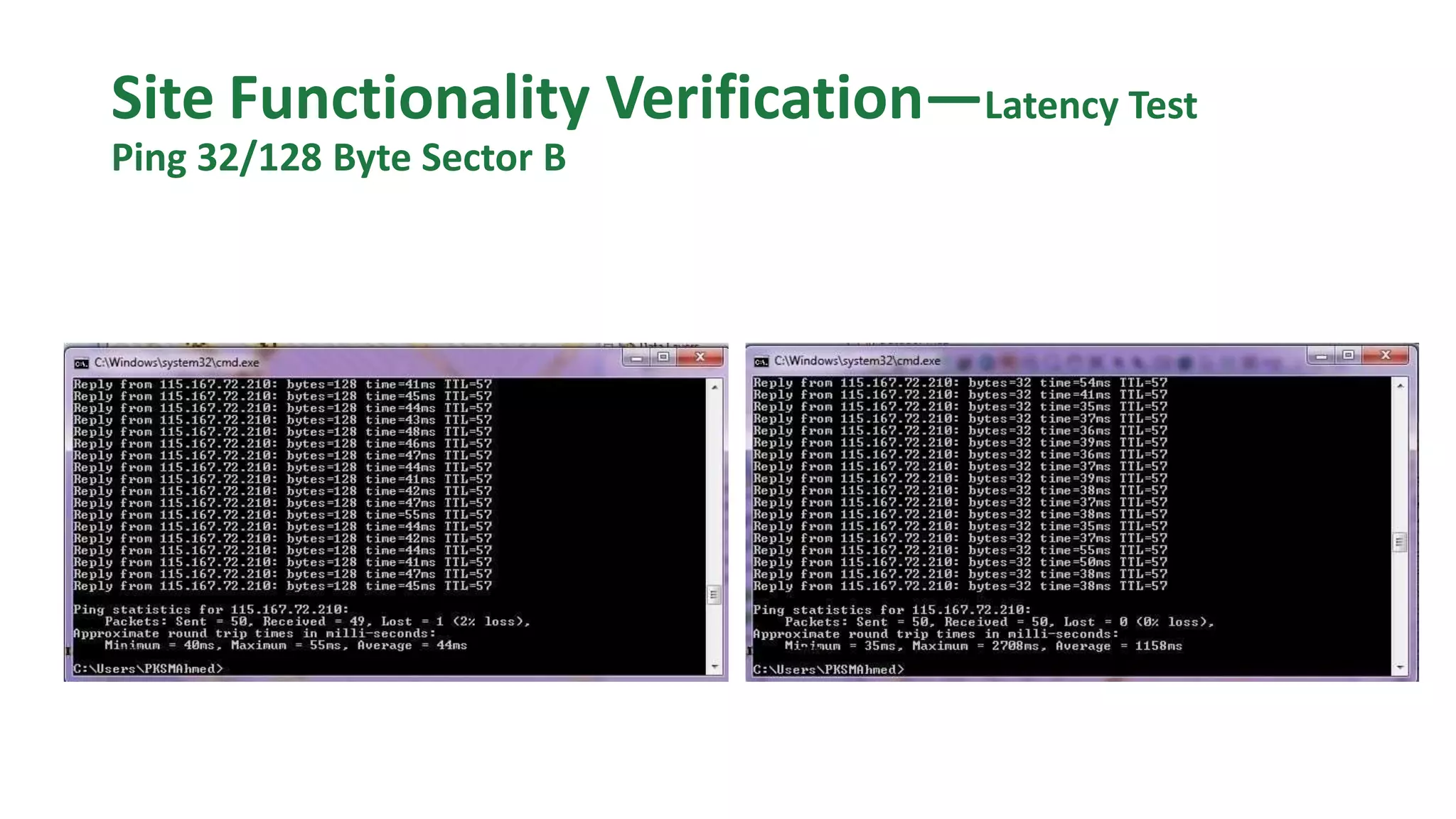Site Functionality Verification—Latency Test
Ping 32/128 Byte Sector B
 