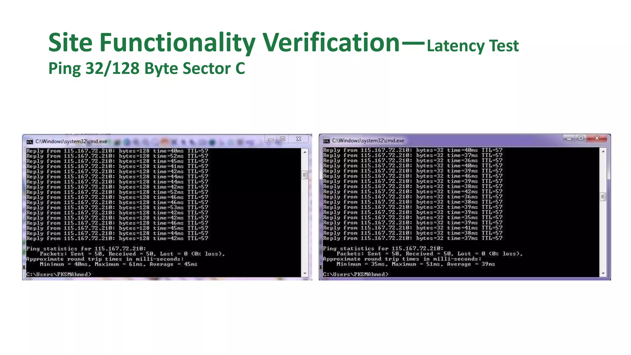 Site Functionality Verification—Latency Test
Ping 32/128 Byte Sector C
 