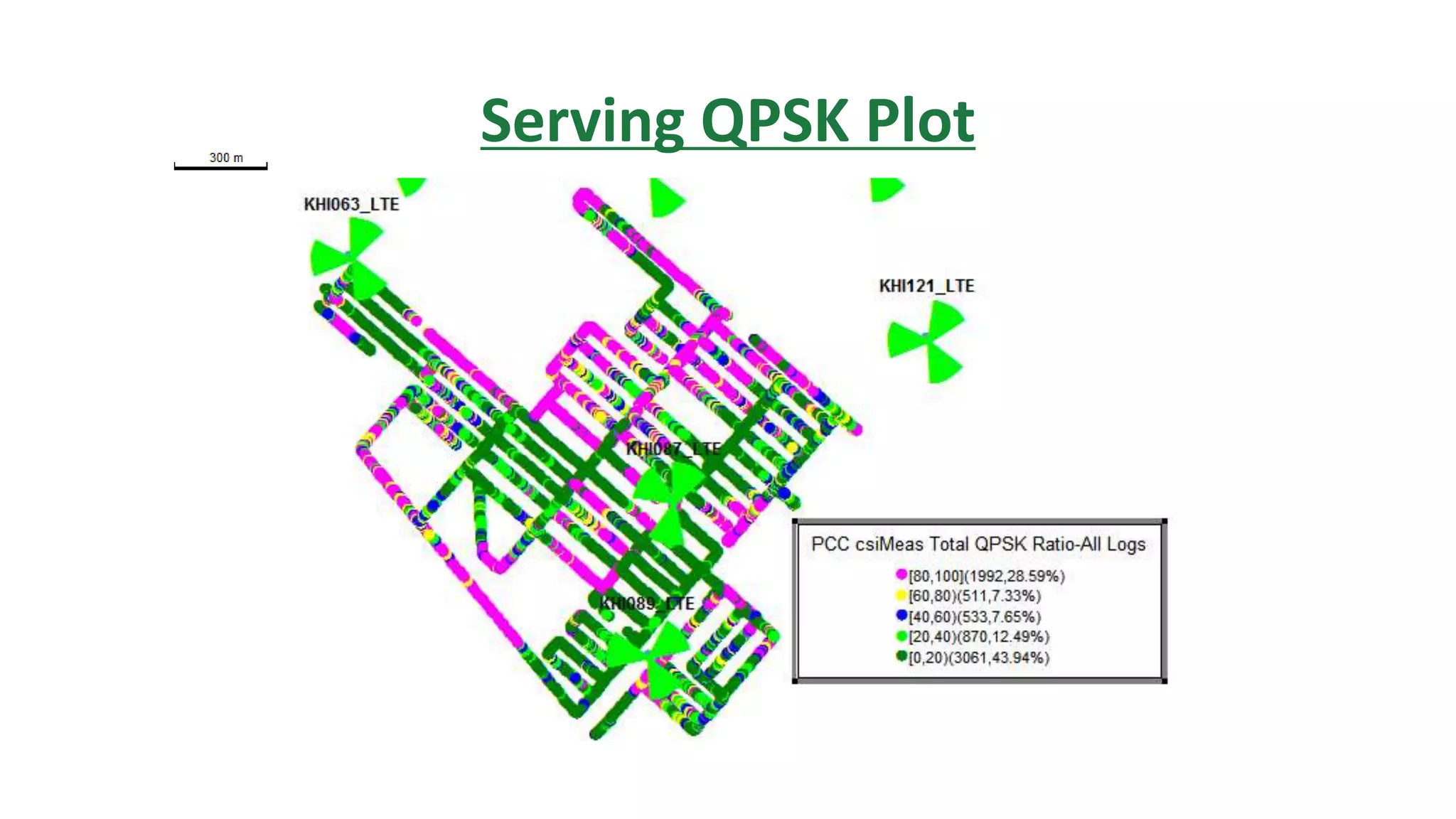 Serving QPSK Plot
 