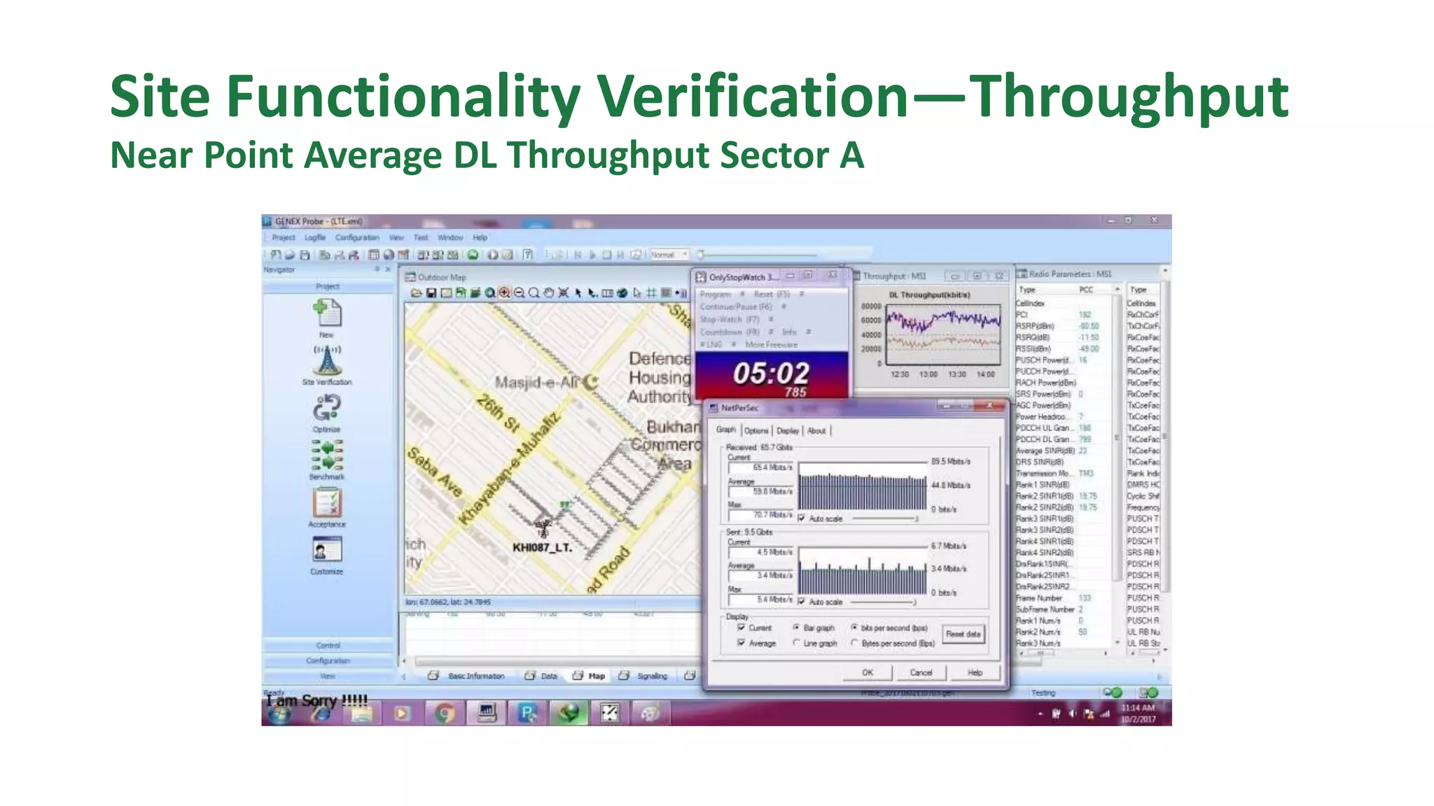 Site Functionality Verification—Throughput
Near Point Average DL Throughput Sector A
 