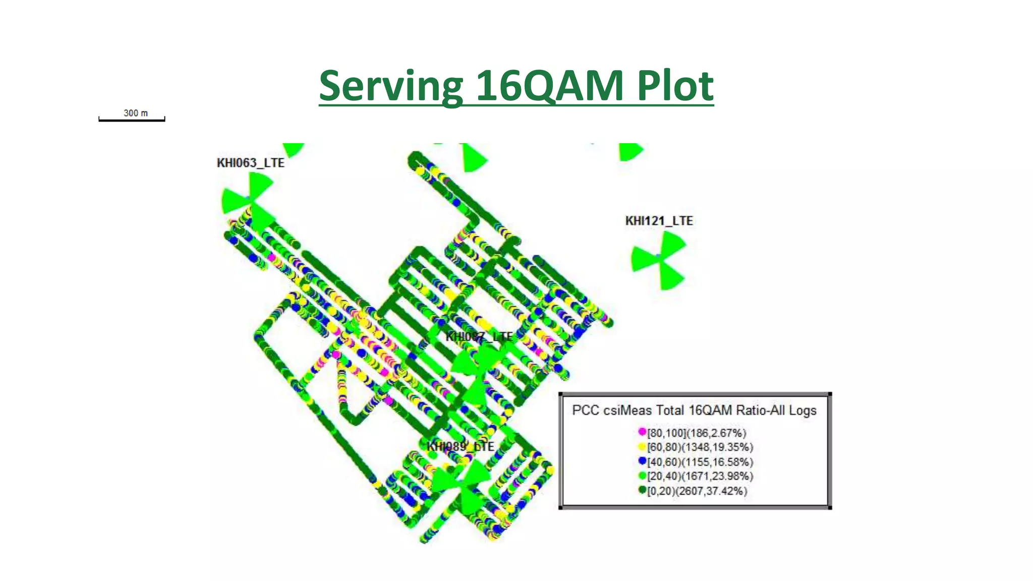 Serving 16QAM Plot
 