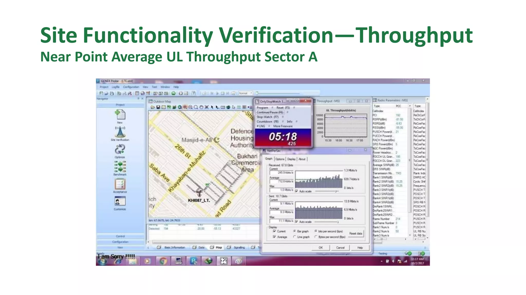 Site Functionality Verification—Throughput
Near Point Average UL Throughput Sector A
 
