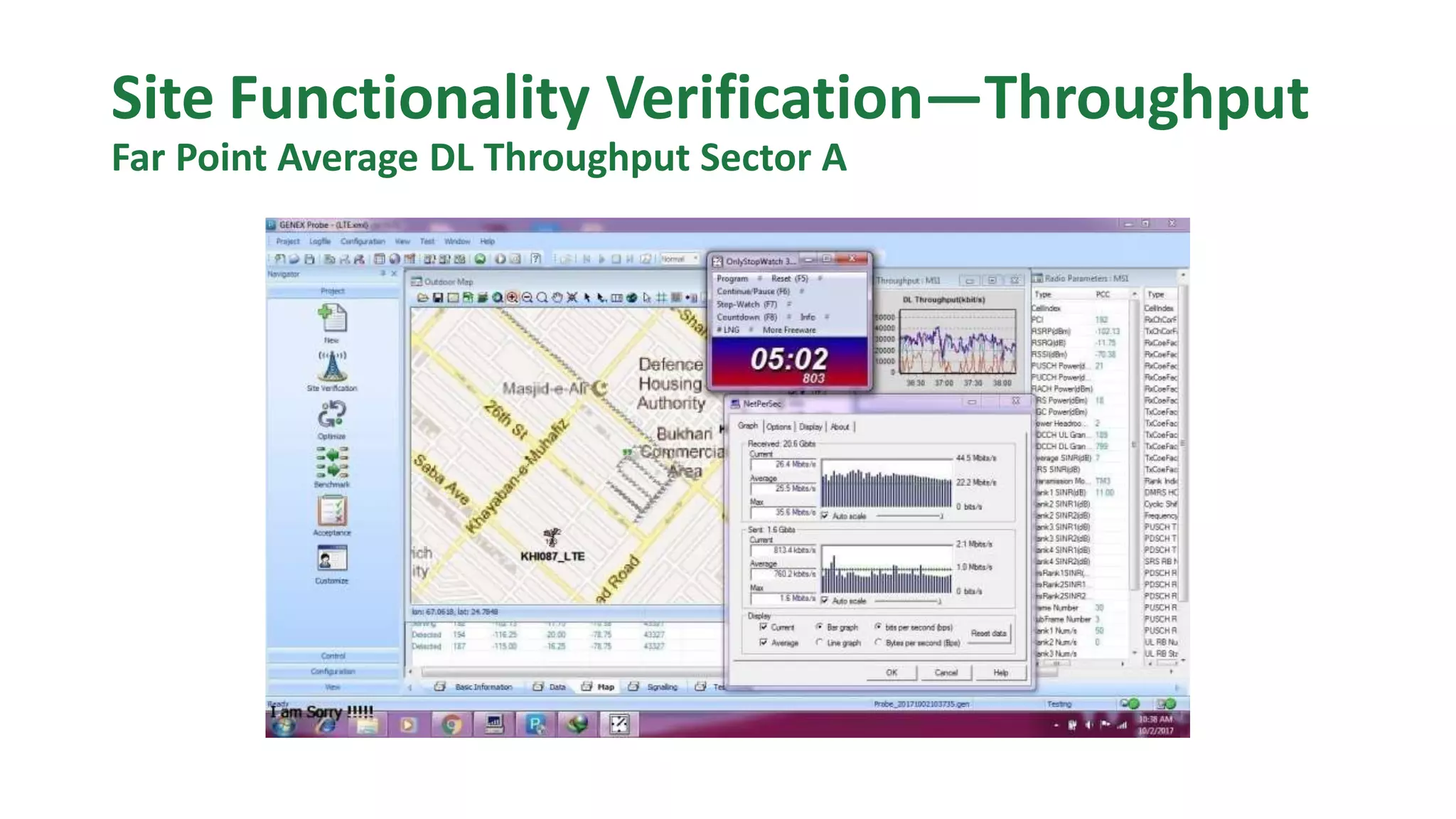 Site Functionality Verification—Throughput
Far Point Average DL Throughput Sector A
 