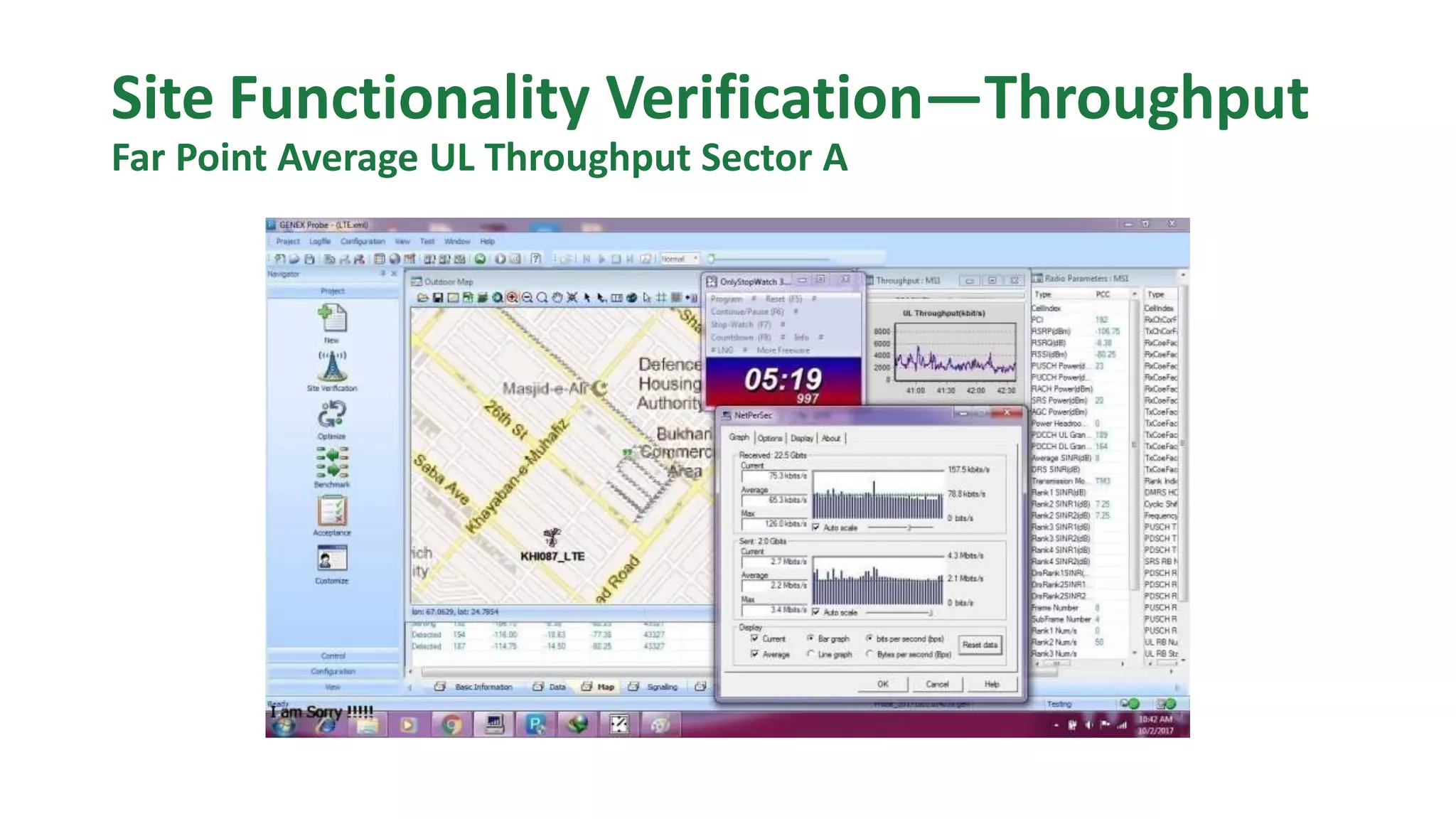 Site Functionality Verification—Throughput
Far Point Average UL Throughput Sector A
 