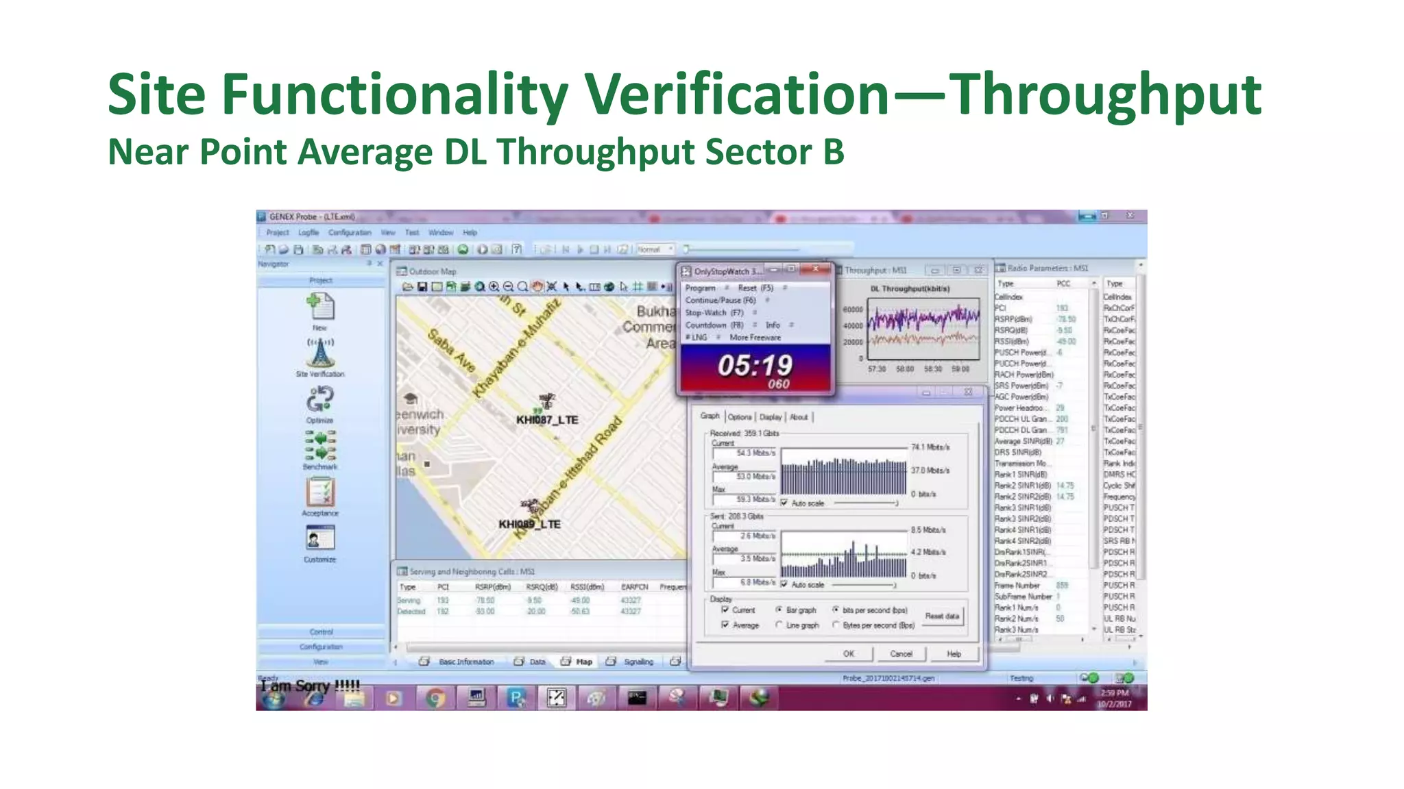 Site Functionality Verification—Throughput
Near Point Average DL Throughput Sector B
 