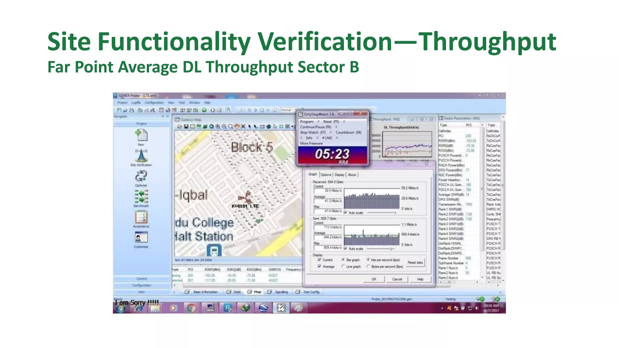 Site Functionality Verification—Throughput
Far Point Average DL Throughput Sector B
 